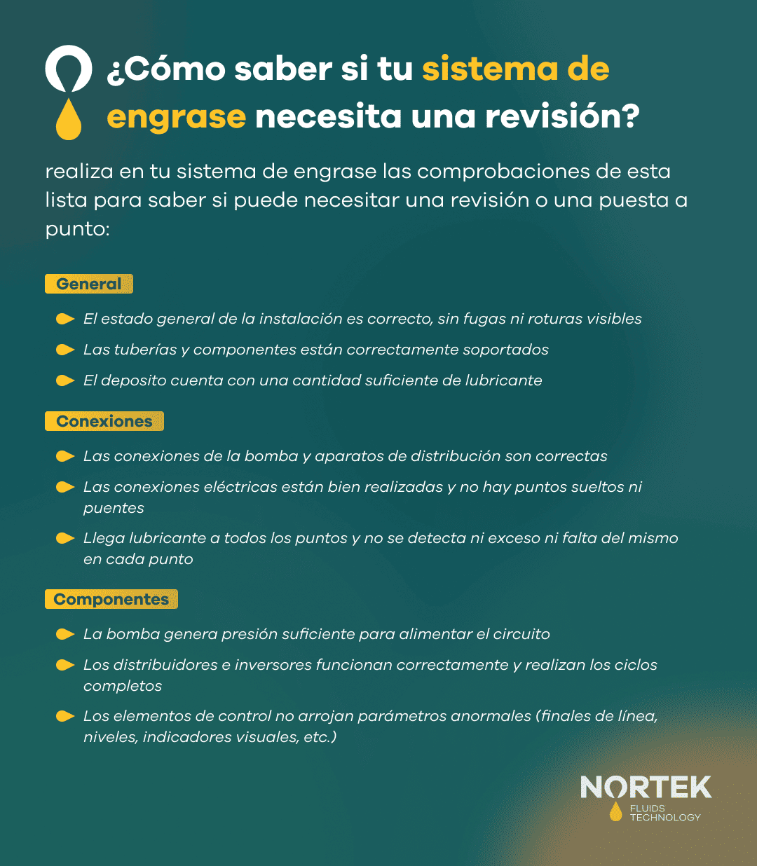 creatividad lubricacion 2 1